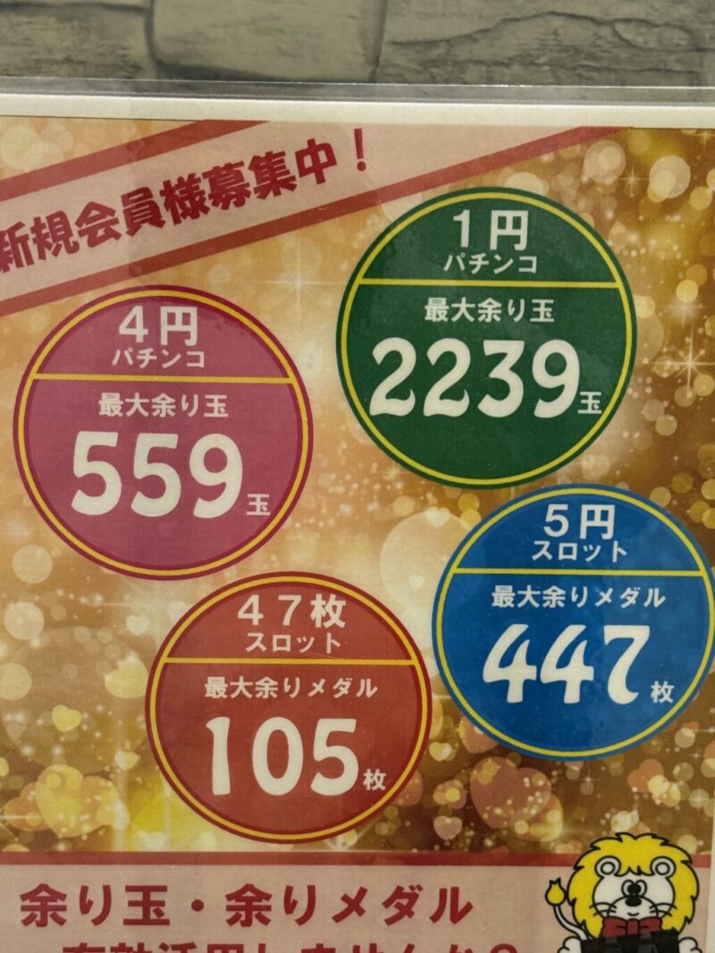 【東京都の交換率】各レートの交換表示の数字が大きすぎて草も生えないわ…